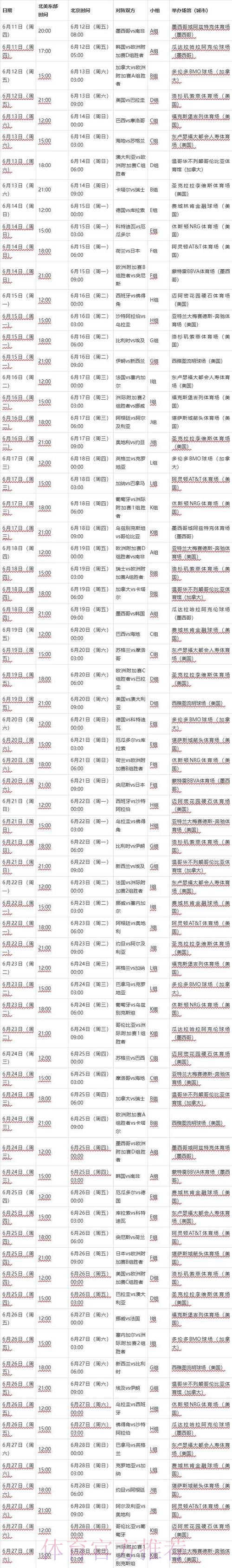 2026世界杯比赛时间最新比赛时间表在哪里看
