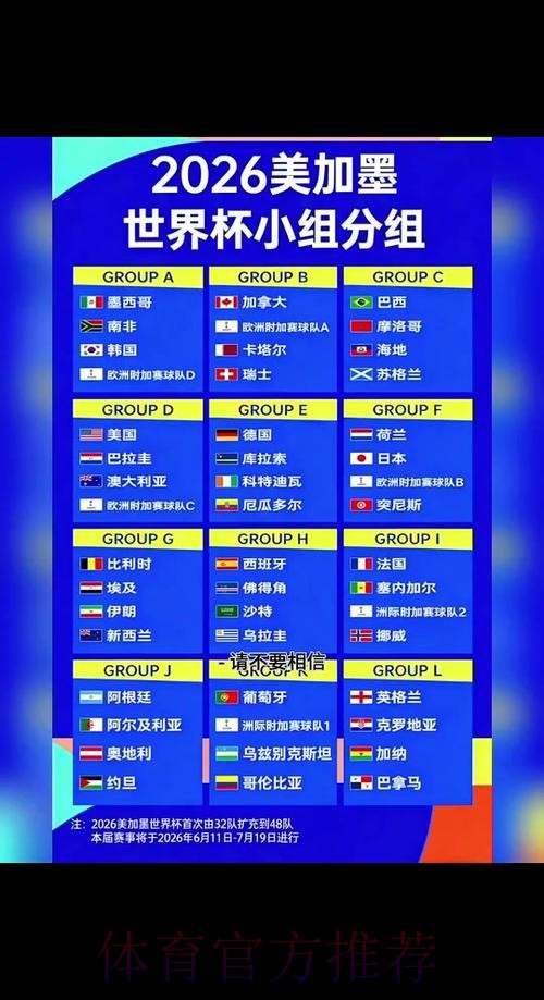 2026世界杯每日赛程详细安排全程直播怎么看 2026世界杯每日赛程详细安排全程直播怎么看